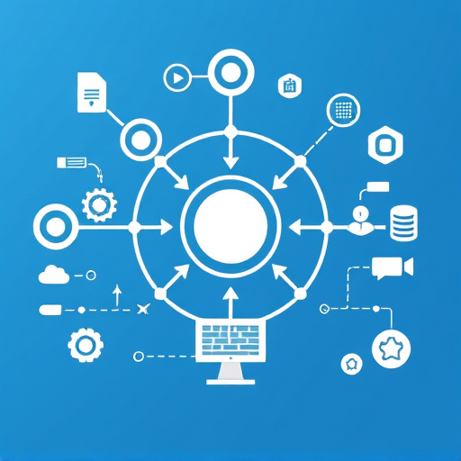 business process integration