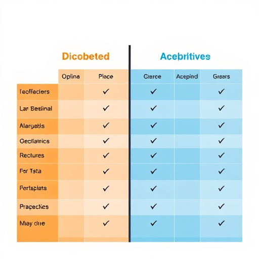 business software comparison