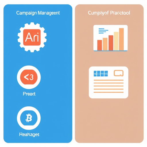 campaign management tool alternatives