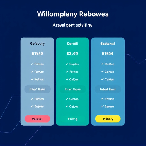 cdn integration pricing gohighlevel