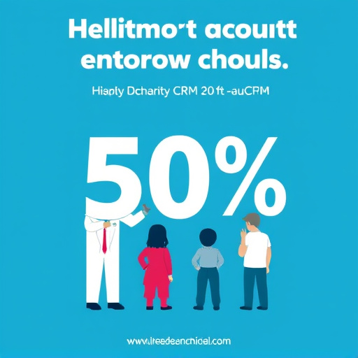 charity crm discount