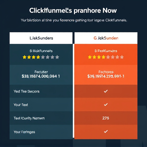 clickfunnels gohighlevel crm comparison