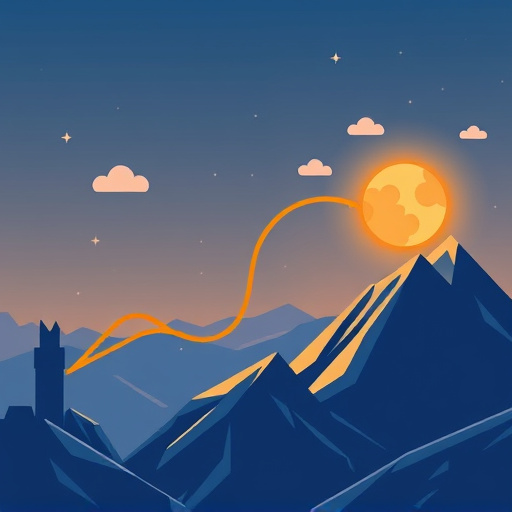 clickfunnels migration