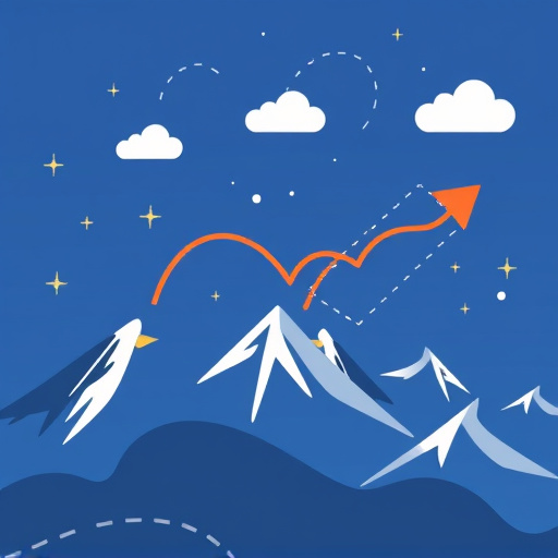 clickfunnels migration