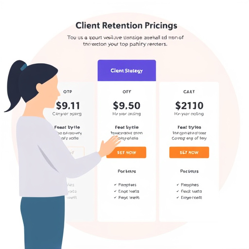 client retention pricing strategy