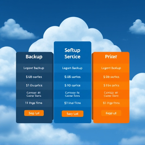 cloud backup service pricing