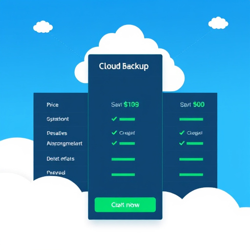cloud backup service pricing