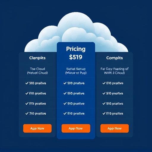 cloud backup service pricing
