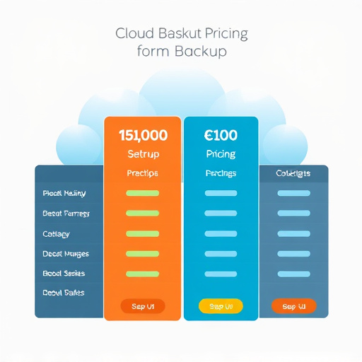 cloud backup service pricing