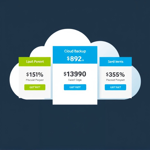 cloud backup service pricing