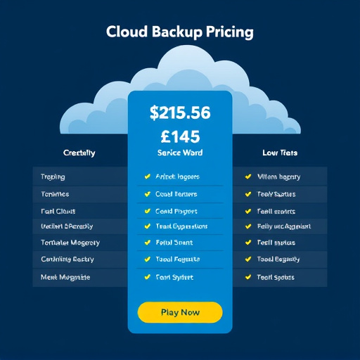 cloud backup service pricing