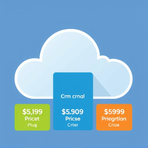 cloud crm migration pricing