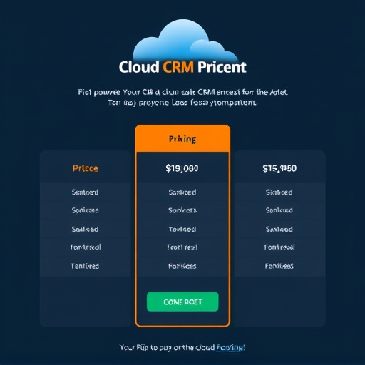cloud crm pricing