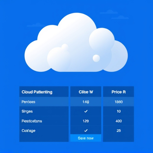 cloud crm pricing