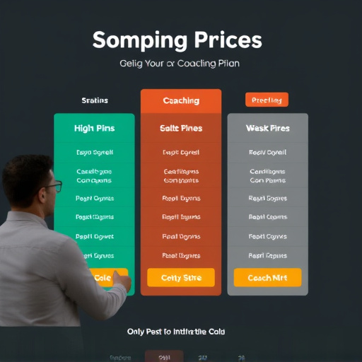 coaching plan pricing gohighlevel