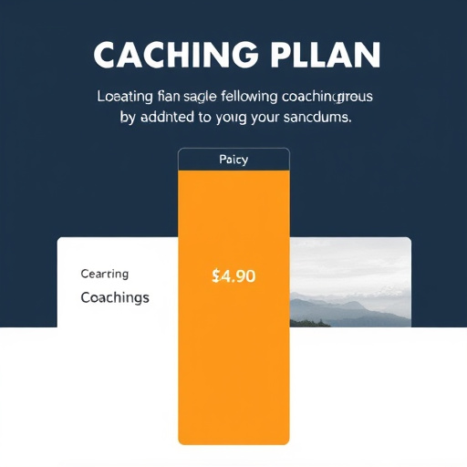 coaching plan pricing gohighlevel