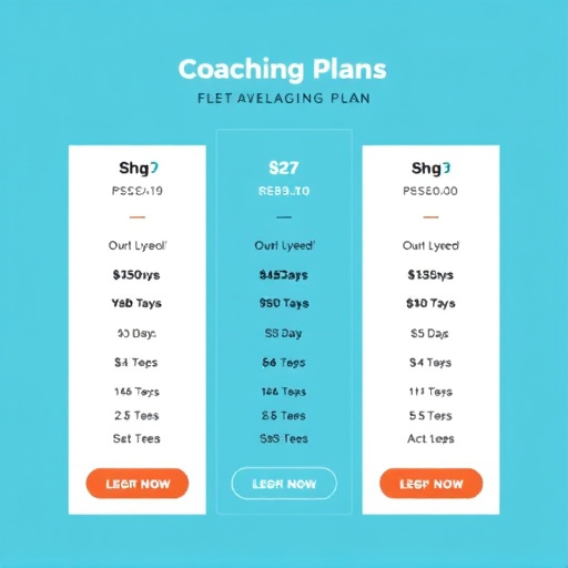 coaching plan pricing gohighlevel