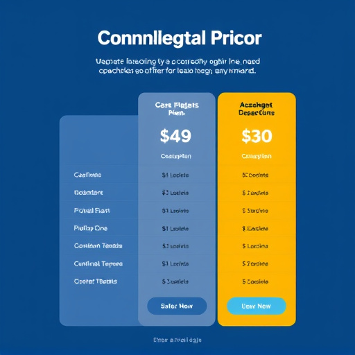 coaching plan pricing gohighlevel