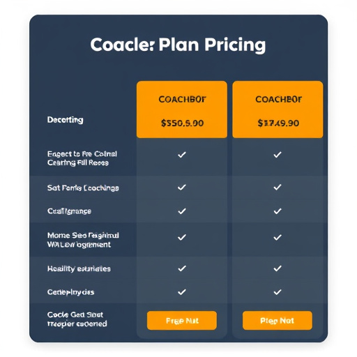 coaching-plan-pricing-gohighlevel-640x480-95042841.jpeg