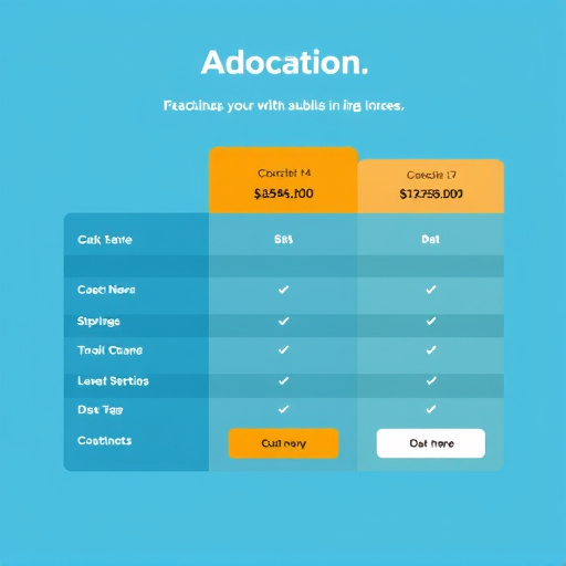 coaching service pricing
