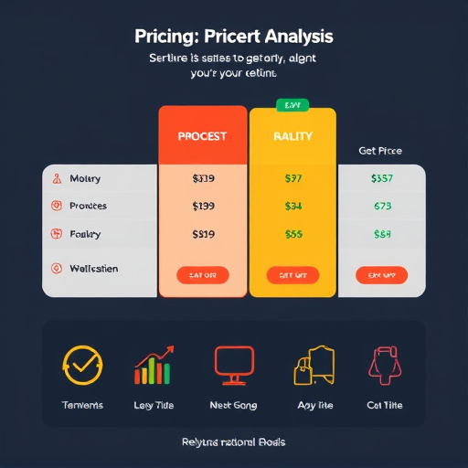 competitor pricing analysis