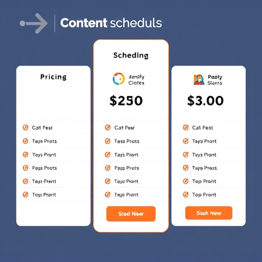 content scheduling pricing