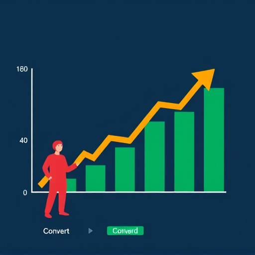 conversion rate improvement