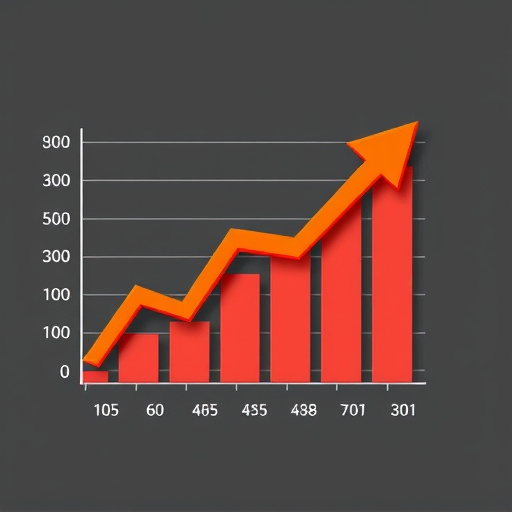 conversion rate improvement