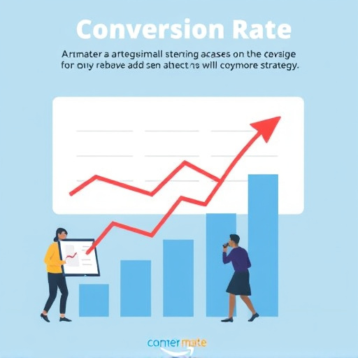 conversion rate strategies