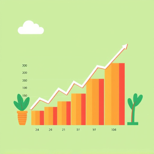 conversion tracking gohighlevel cost