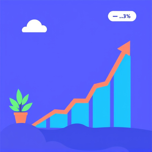 convertkit thrivecart revenue growth
