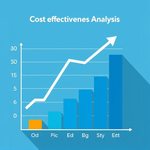 cost effectiveness analysis