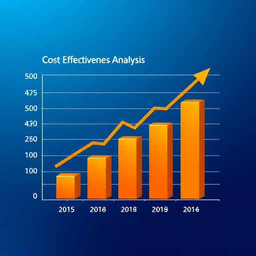 cost-effectiveness-analysis-640x480-83388094.jpeg