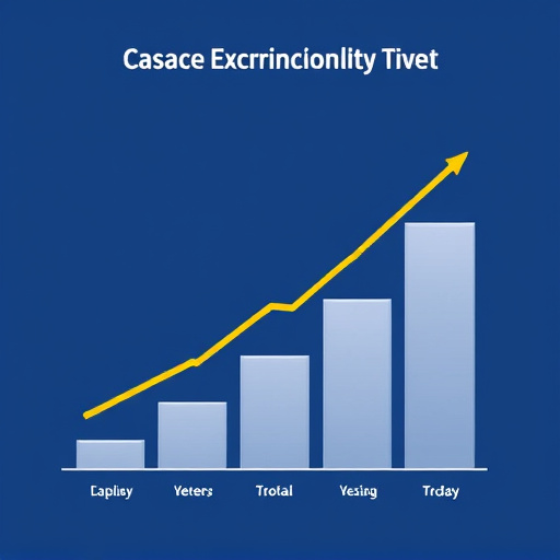 cost efficiency optimization