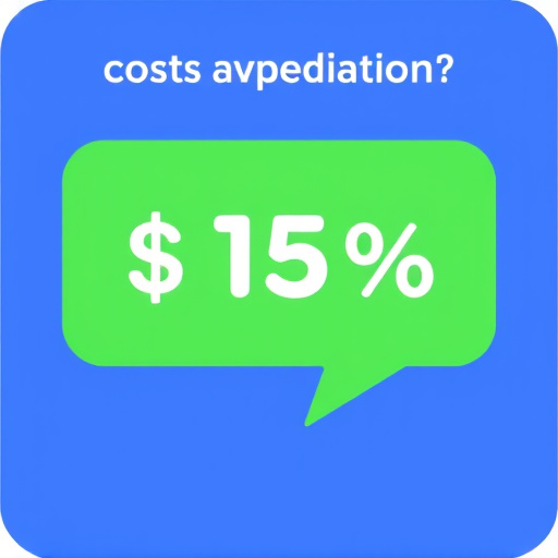 cost evaluation gohighlevel sentiment