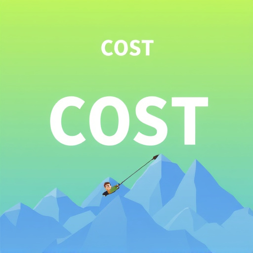 cost of gohighlevel