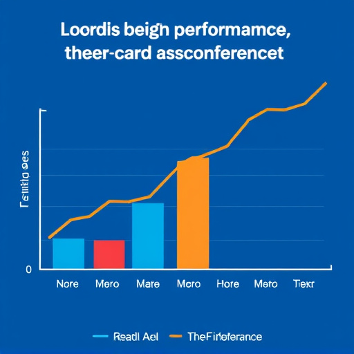 credit performance metrics