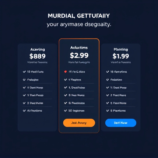 crm automation pricing