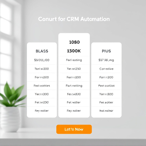 crm automation pricing