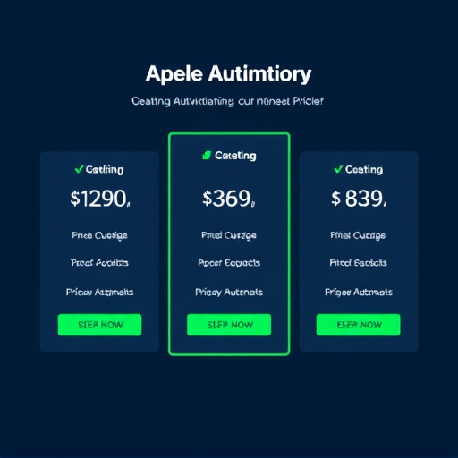 crm-automation-pricing-640x480-74644364.jpeg