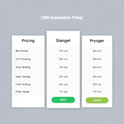 crm-automation-pricing-640x480-91518809.jpeg