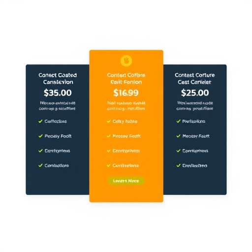 crm contact management pricing