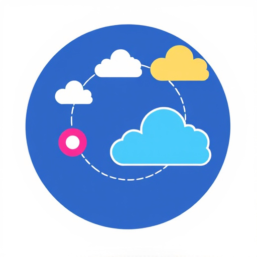 crm integration