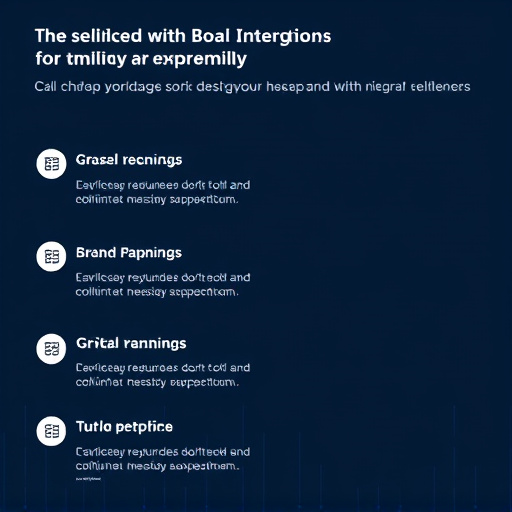 crm integration features