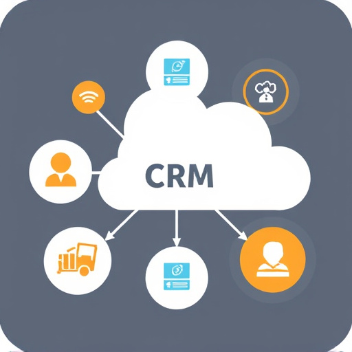 crm integration solution