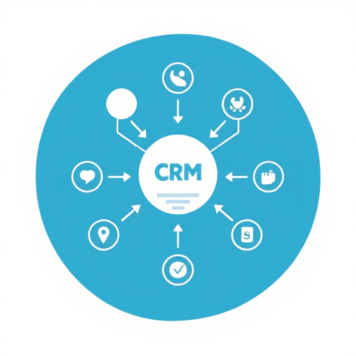 crm integration strategy