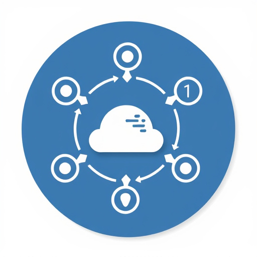 crm integration tool