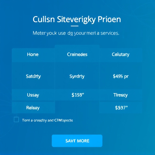 crm migration service price