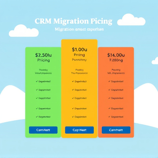crm platform migration pricing
