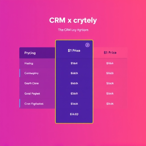 crm pricing gohighlevel